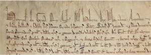 Magna Carta Libertatum'dan bir detay ( Oxford Bodlien Library)